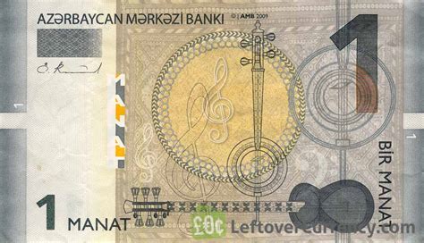 azerbaijan currency to bdt